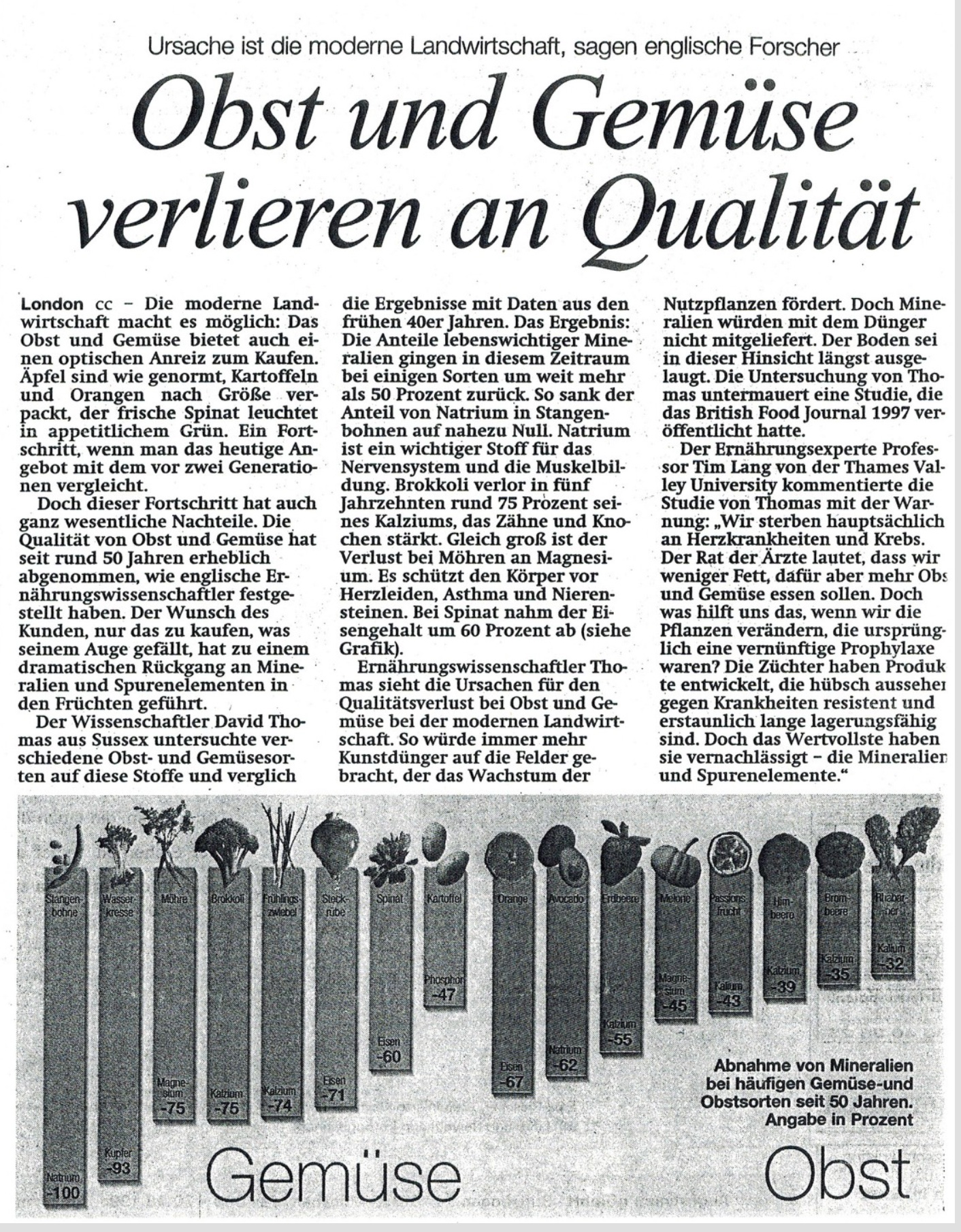 Obst und Gemüse verlieren an Qualität